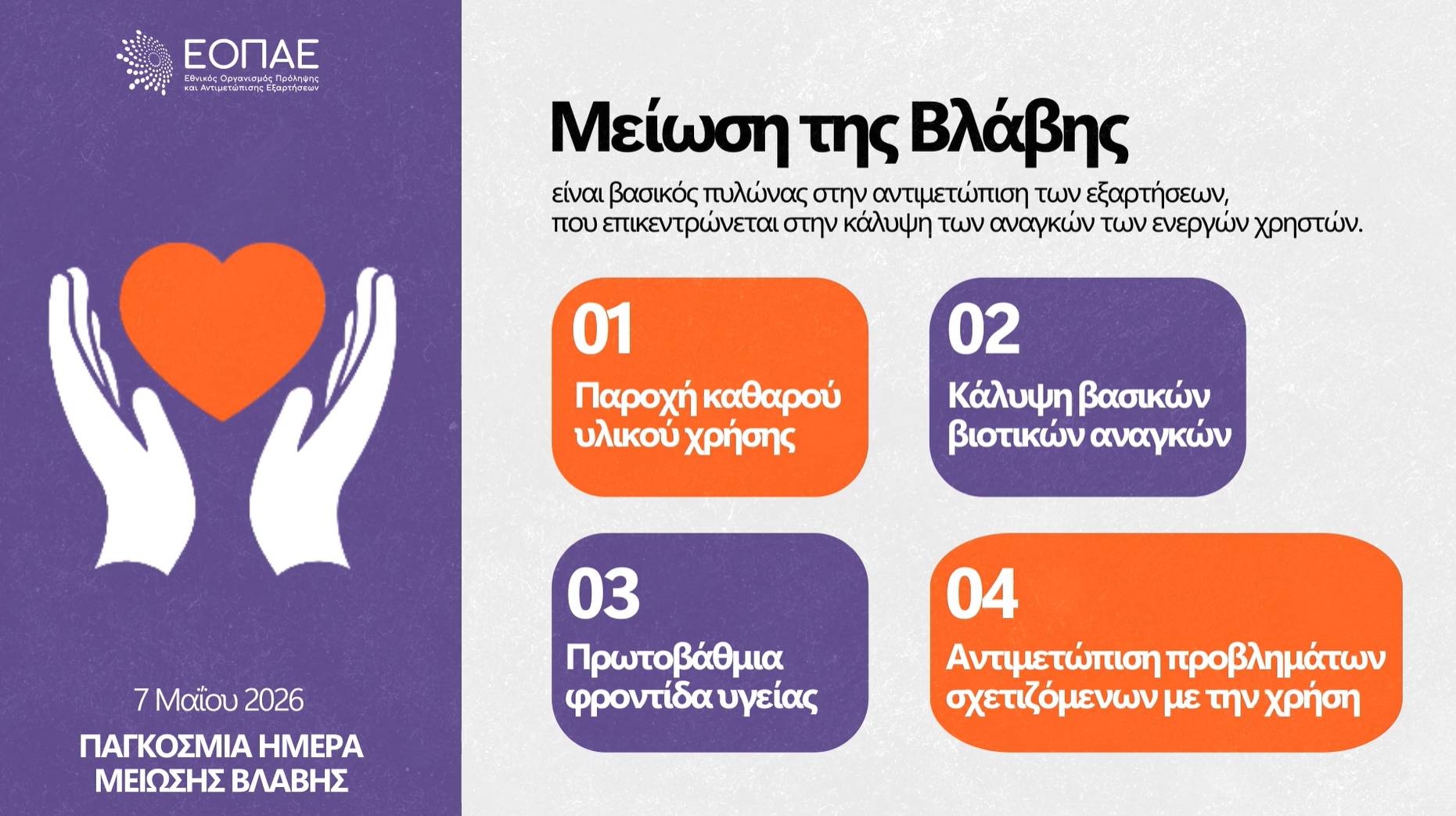 Παγκόσμια Ημέρα Μείωσης της Βλάβης 2026