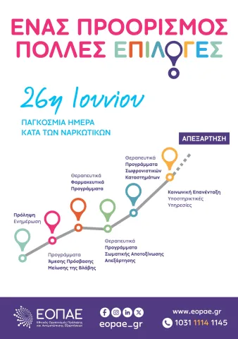 Ένας Προορισμός πολλές Επιλογές