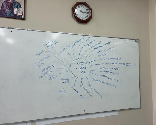 Συνεργασία Ε.Ο.Π.Α.Ε. και Δήμου Μεγαρέων: Πρόληψη και ενδυνάμωση της μαθητικής κοινότητας